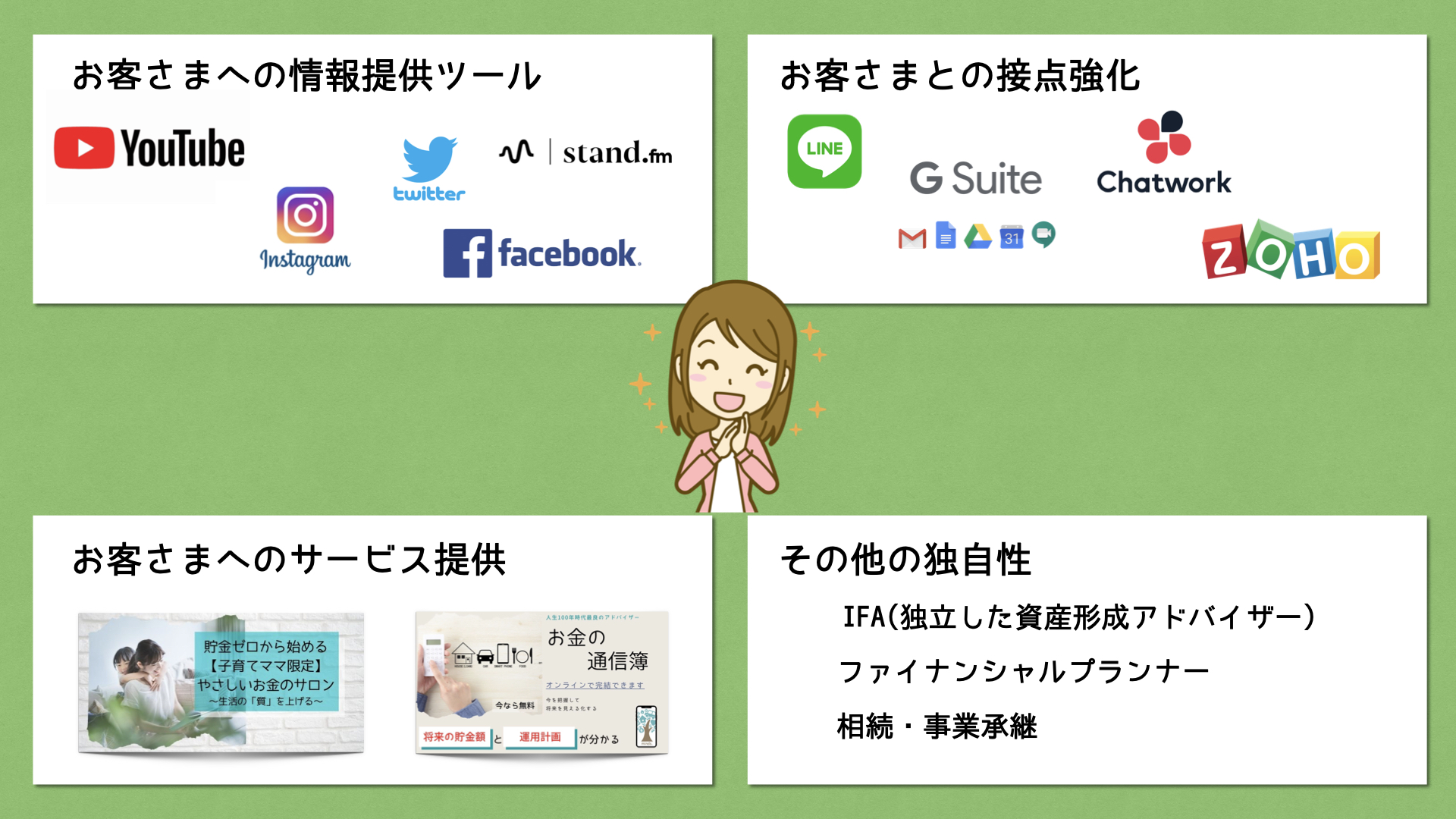 サービス.001